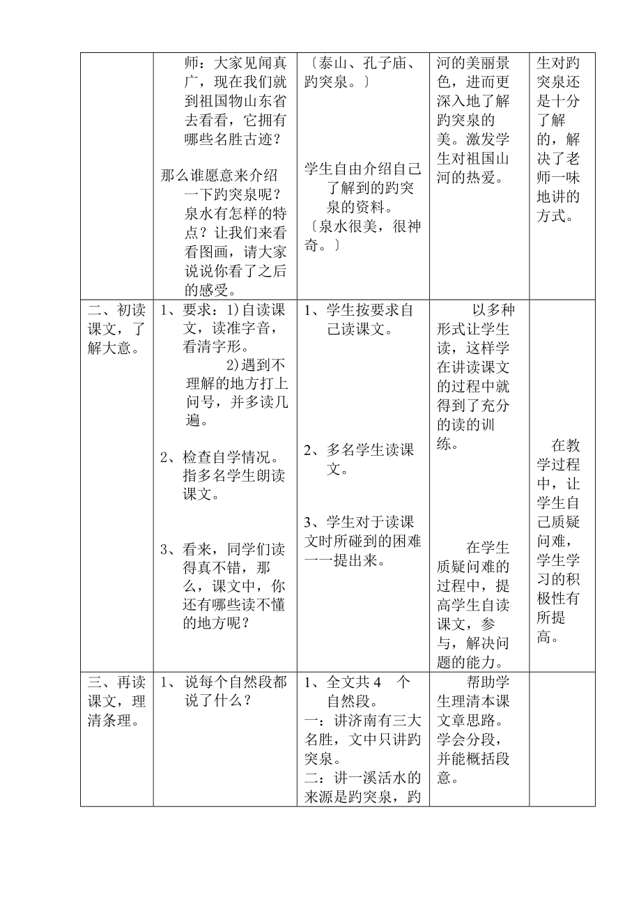 2013年人教版小学语文四年级下册表格式教案_第4页