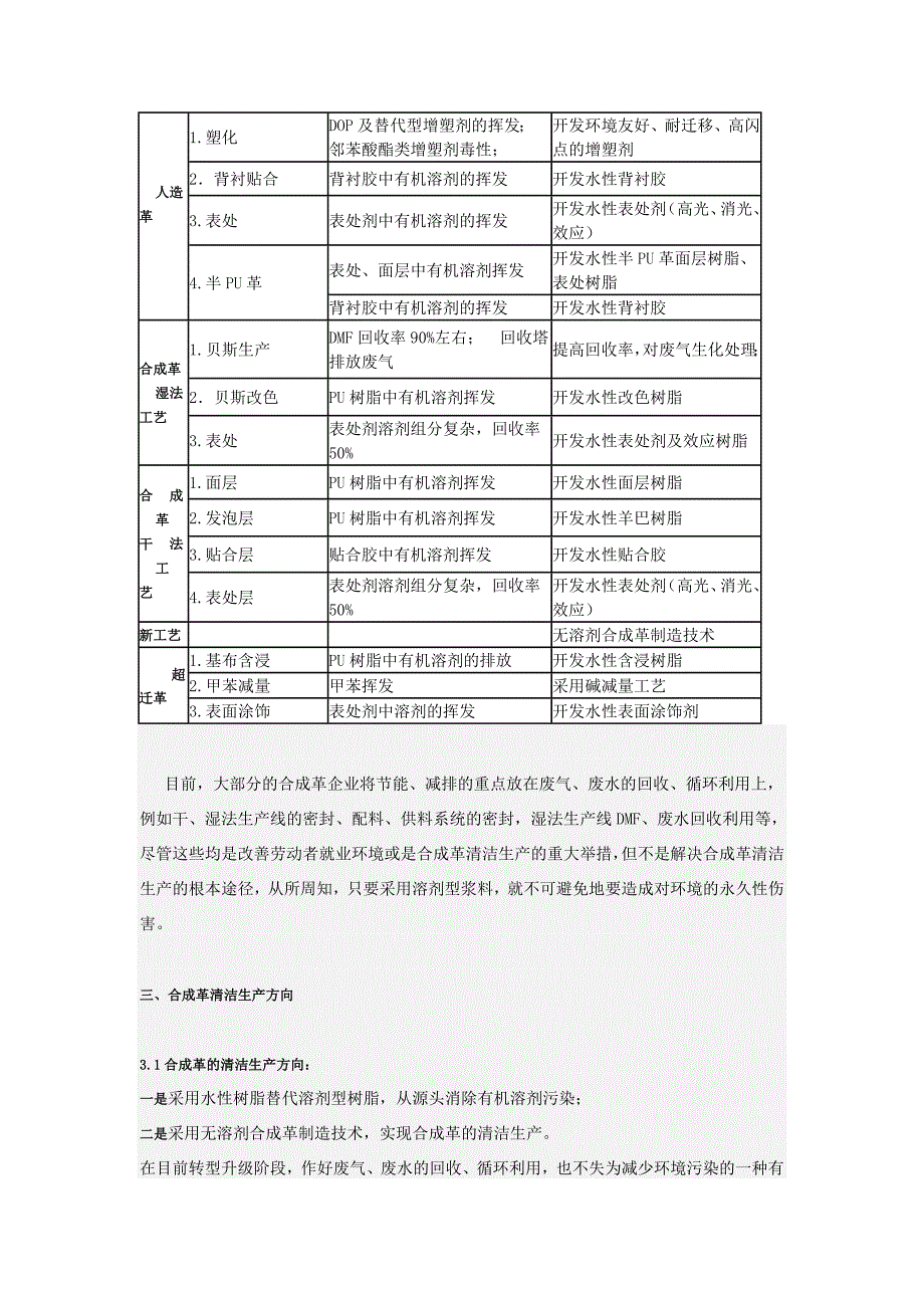 生态合成革与合成革清洁生产技术_第2页