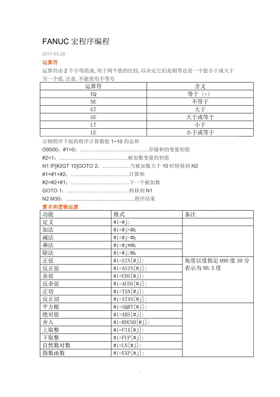 FANUC宏程序编程_第1页