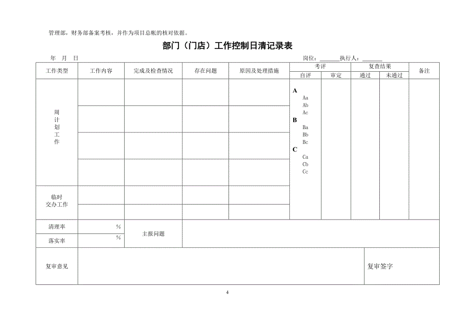 超市门店目标管理与绩效考核制度_第4页