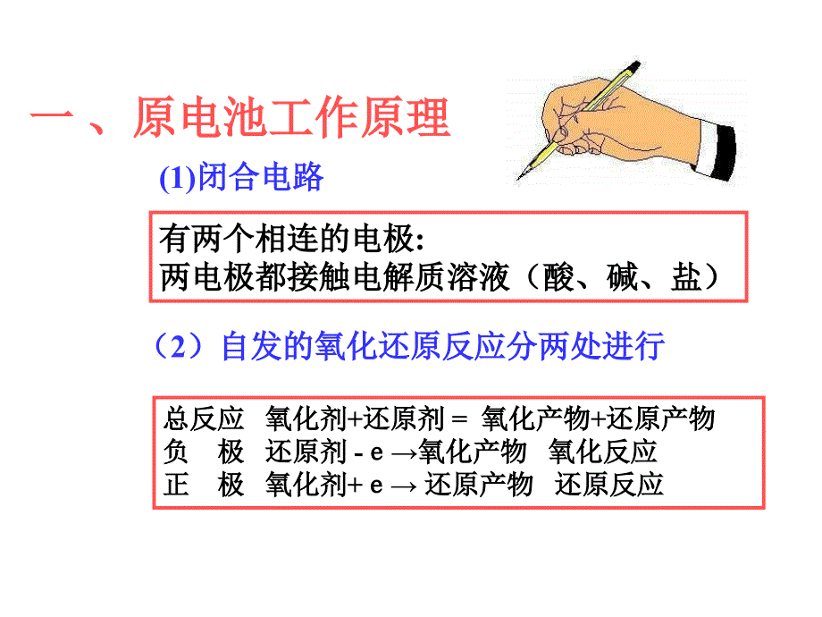 原电池原理及应用PPT课件_第2页