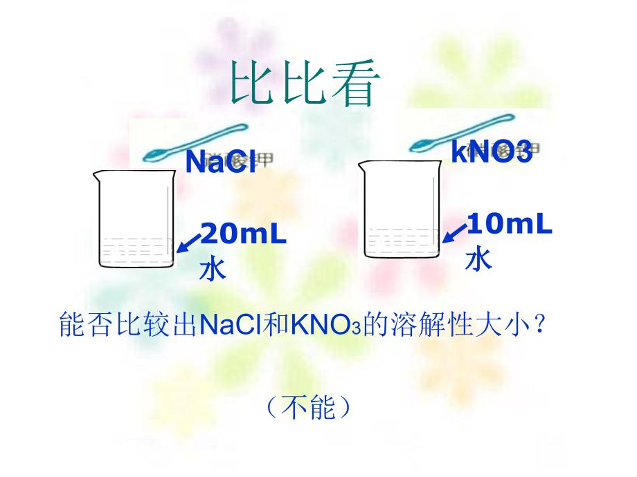 固体物质的溶解度_第2页