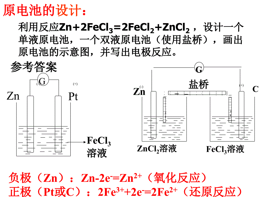 最新原电池原理高三一轮复习 (2)PPT课件_第2页