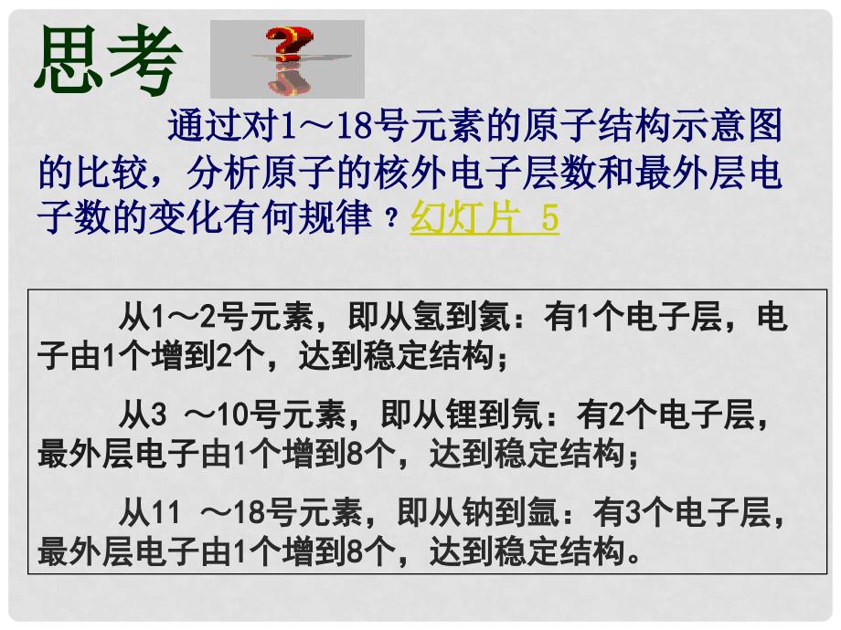 高中化学第一章 物质结构 元素周期律课件总结新人教版必修2第二节 元素周期律4_第4页