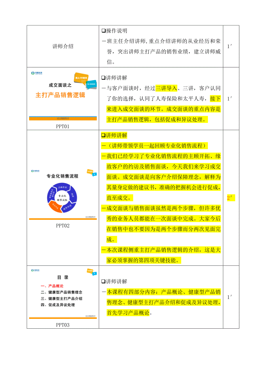 06成交面谈之主打产品销售逻辑讲师手册_第3页