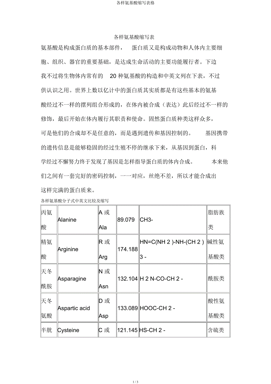 各种氨基酸缩写表格.docx_第1页