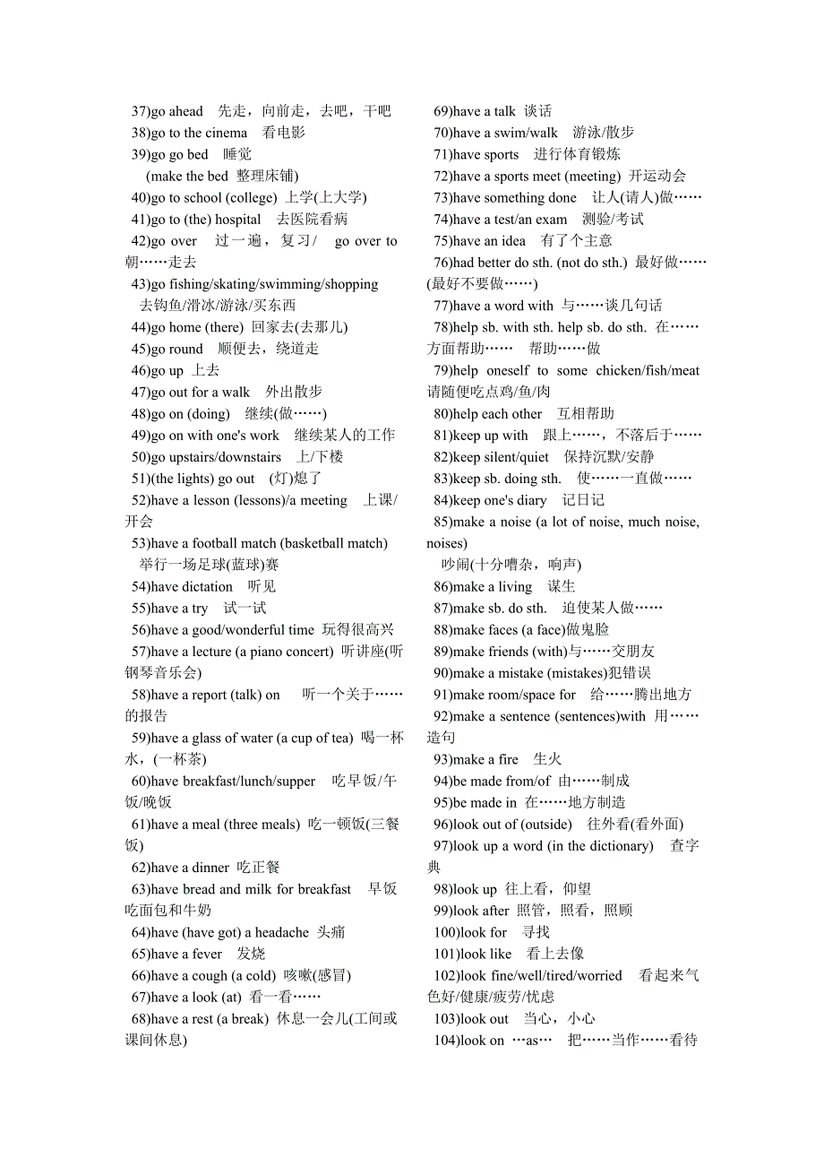 初中英语常用词组复习_第2页