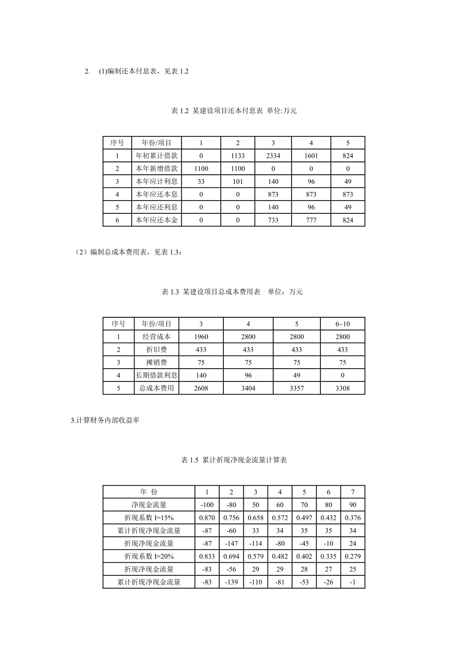 2024年造价工程师执业资格考试案例分析与答案_第2页