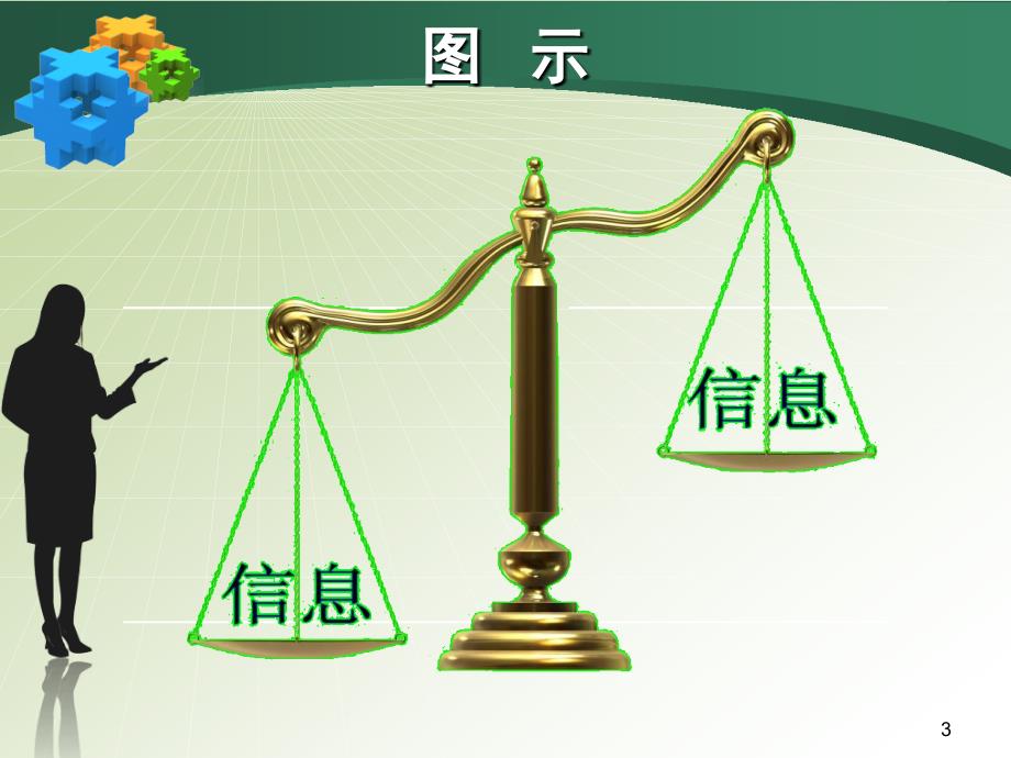 金融市场之逆向选择_第3页