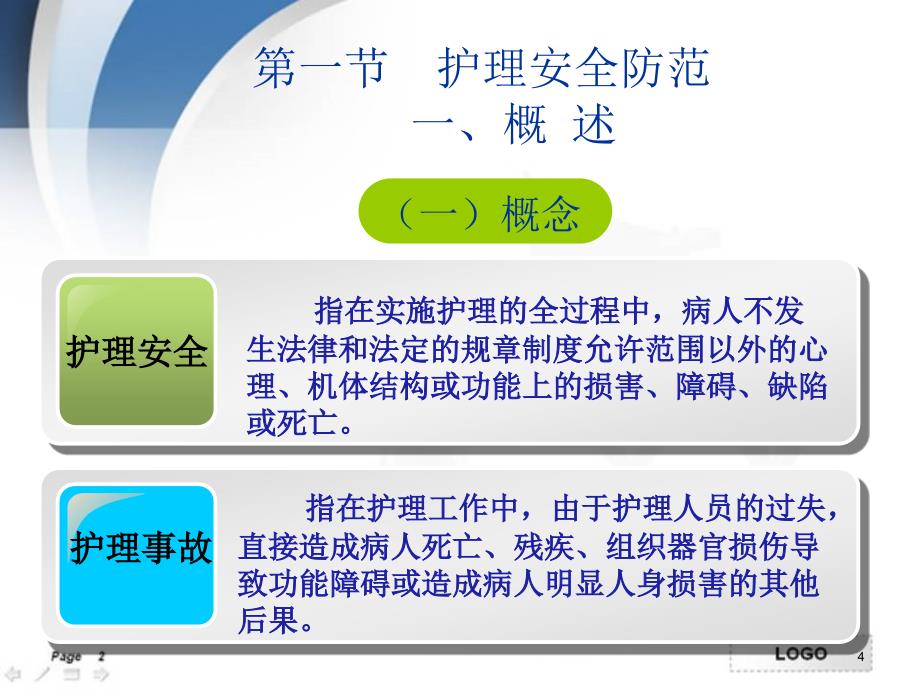 优质课件护理安全与职业防护_第4页