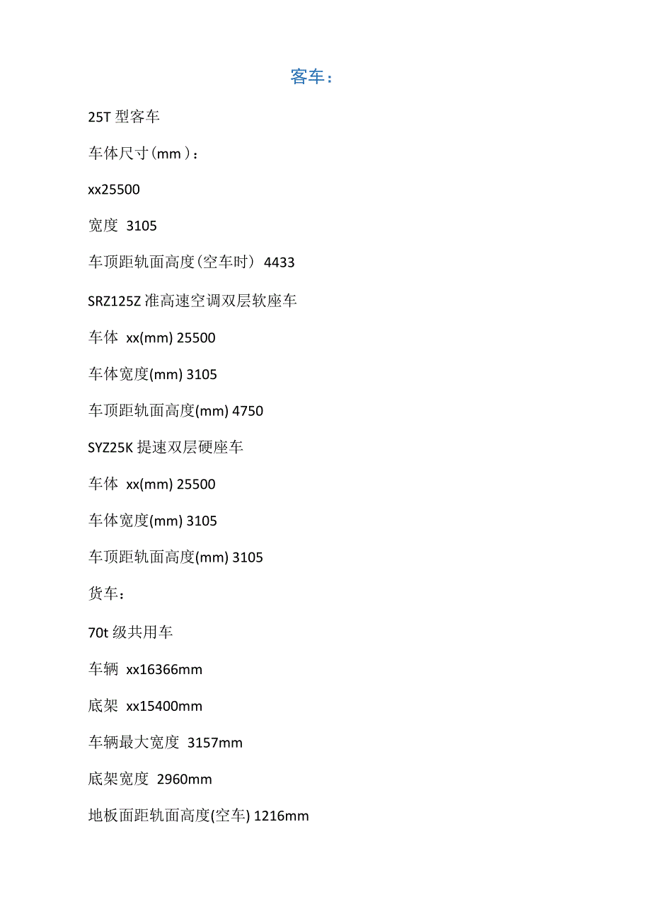 火车车厢尺寸_第1页