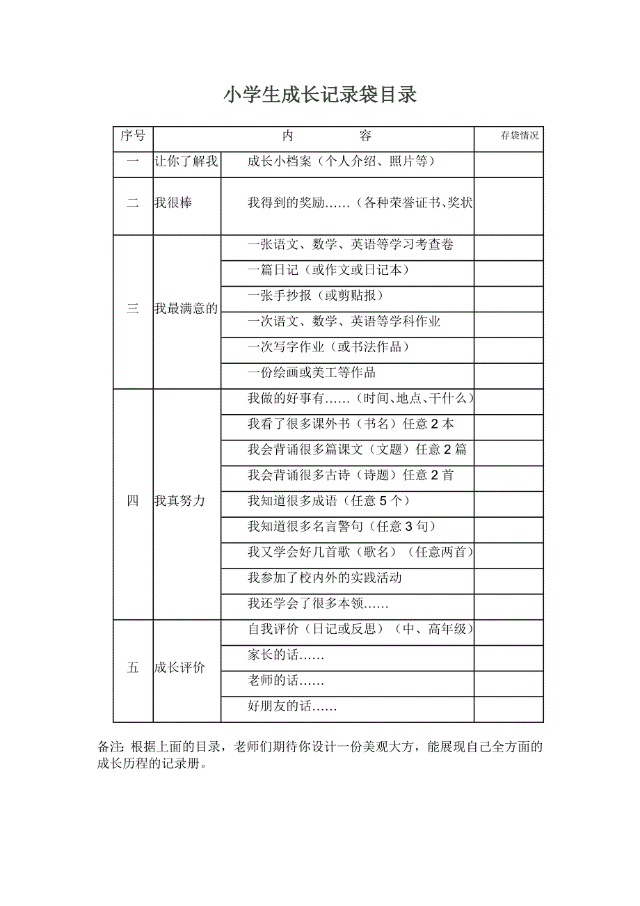 (转）小学生成长记录袋目录_第1页