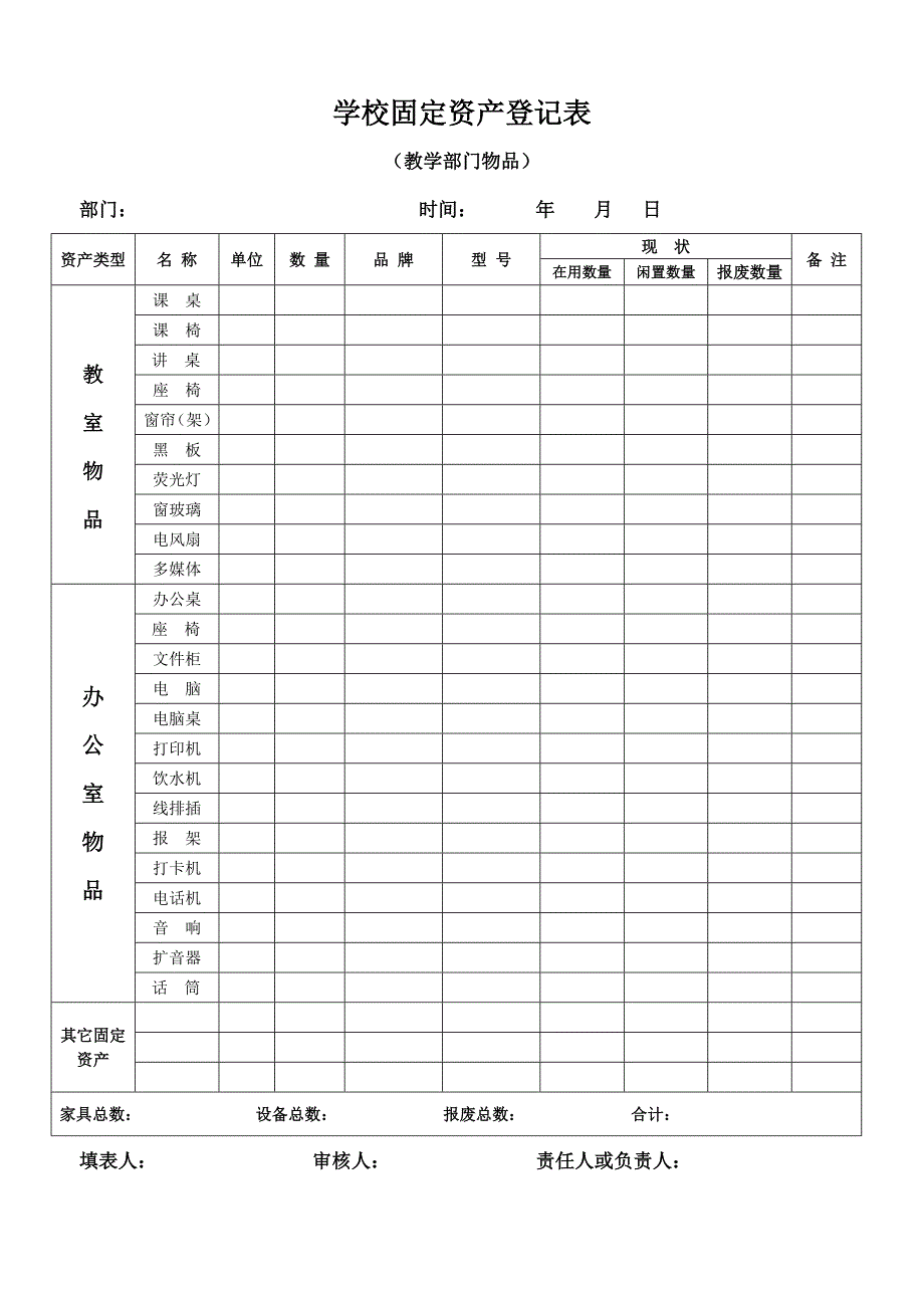 学校固定资产登记表_第3页