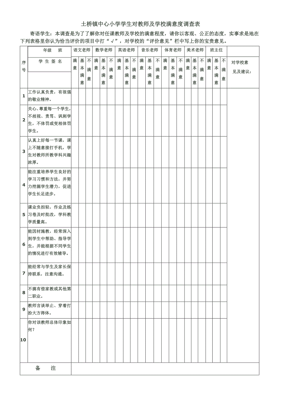 学生对教师满意度调查表_第1页