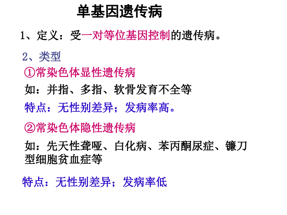 guan人类遗传病_第4页