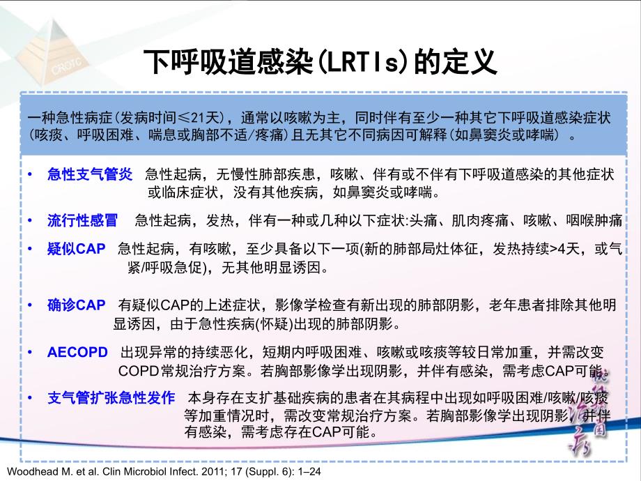 最新：从ers指南更新谈下呼吸道感染规范化诊治文档资料_第4页