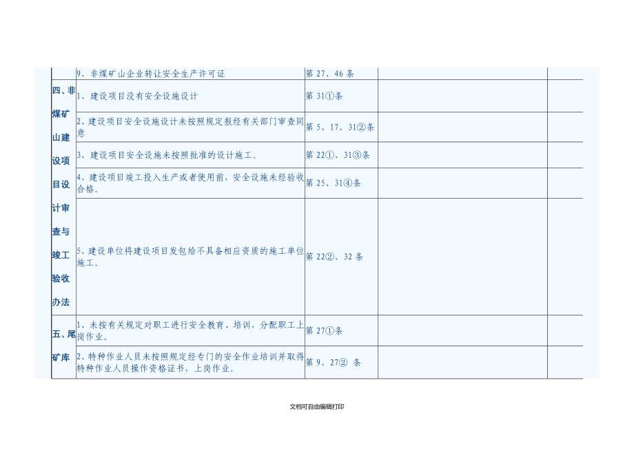 矿山危化烟花企业行政执法检查表_第5页