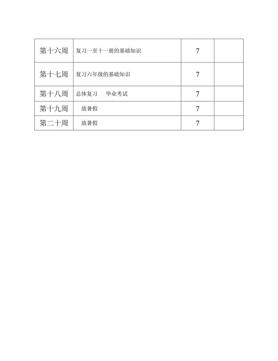 六年级语文科计划(下)_第5页