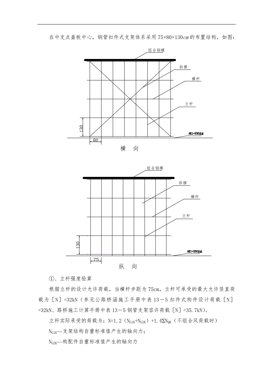 现浇盖板满堂支架方案计算_第4页