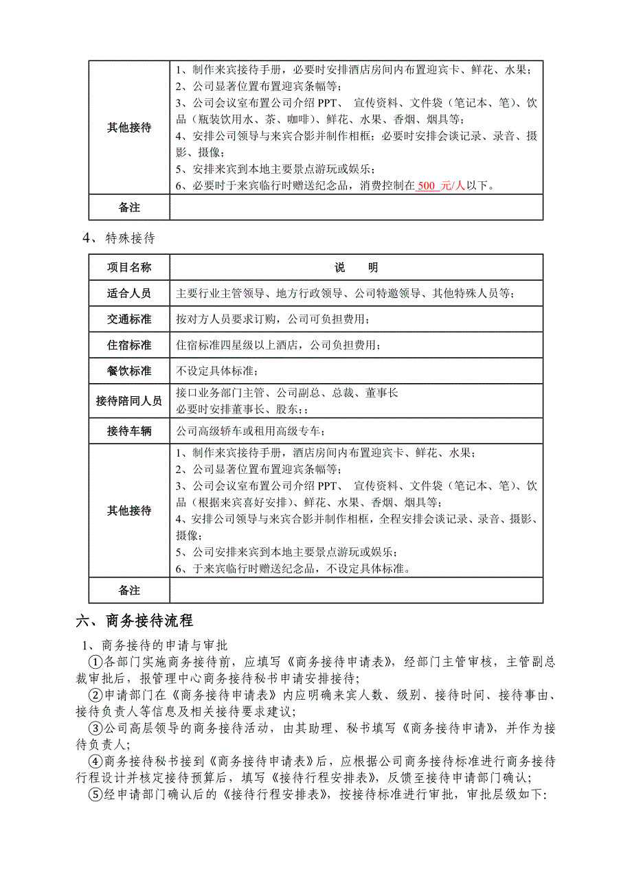 某公司公务接待手册.doc_第4页