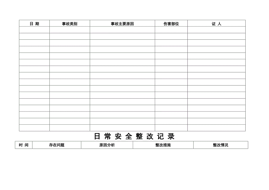 隧道安全检查表_第4页