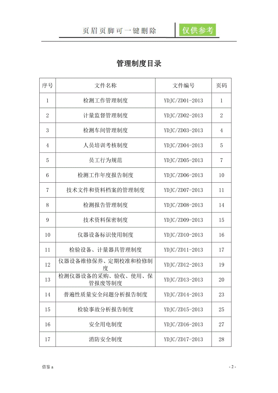 机动车检测站管理制度29259【稻谷书屋】_第2页