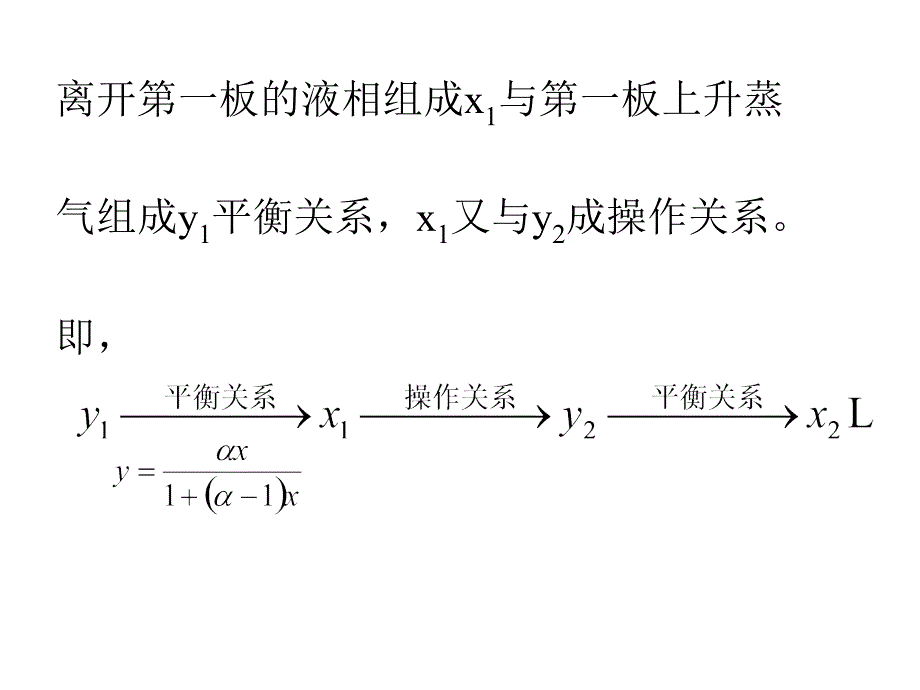 理论塔板数和回流比.ppt_第4页