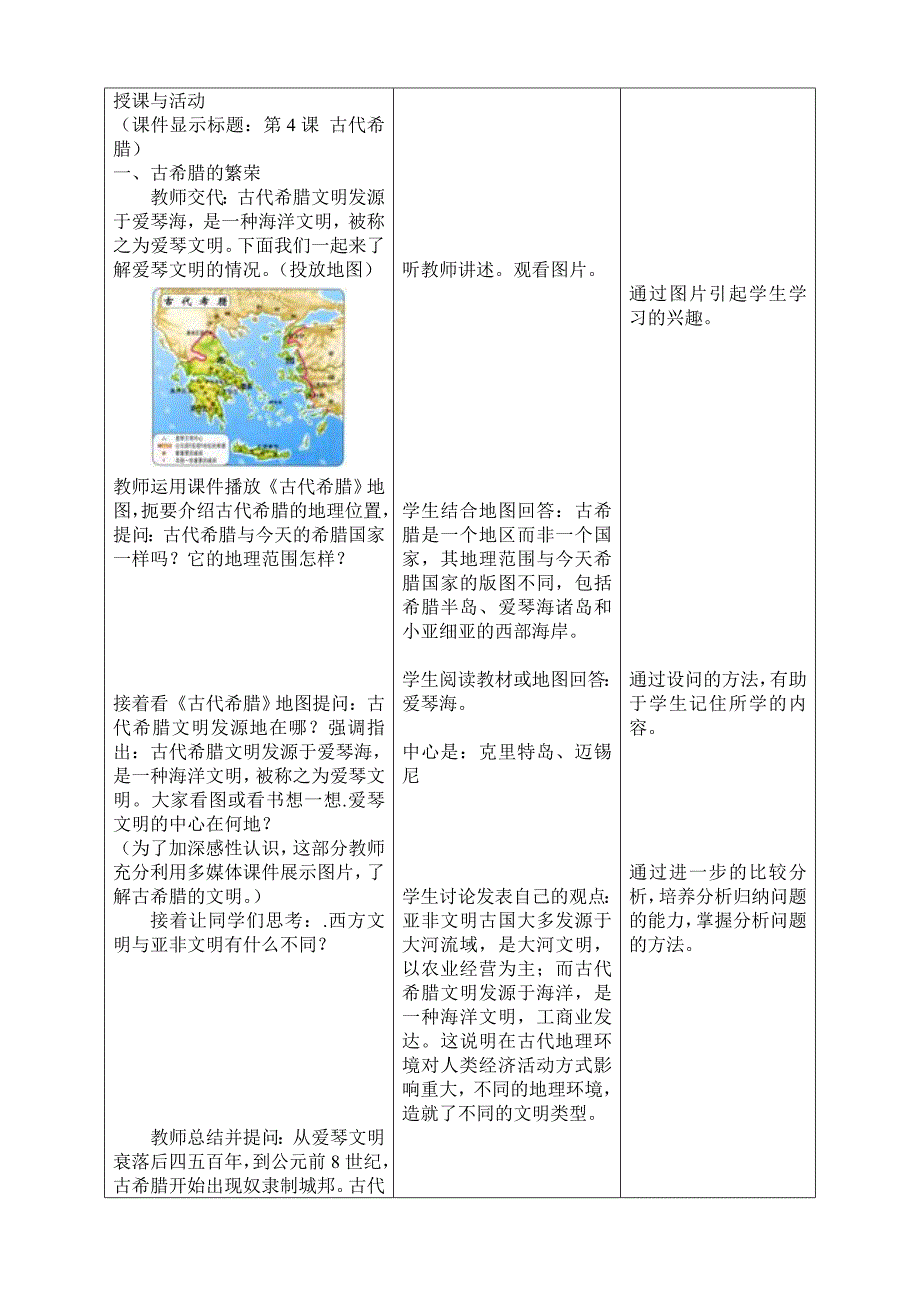 第4课 《古代希腊》教案.doc_第3页