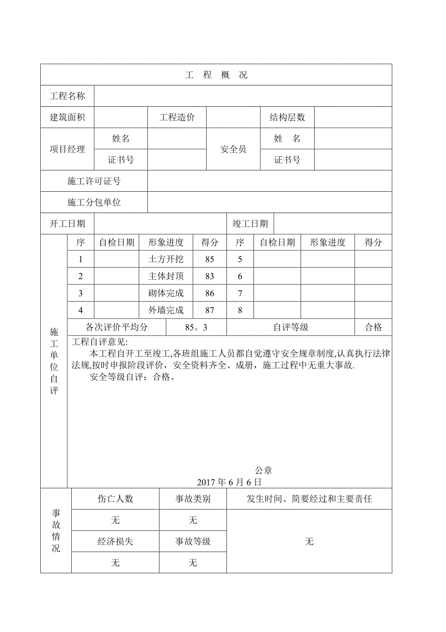 单位工程安全文明施工综合评价书_第2页