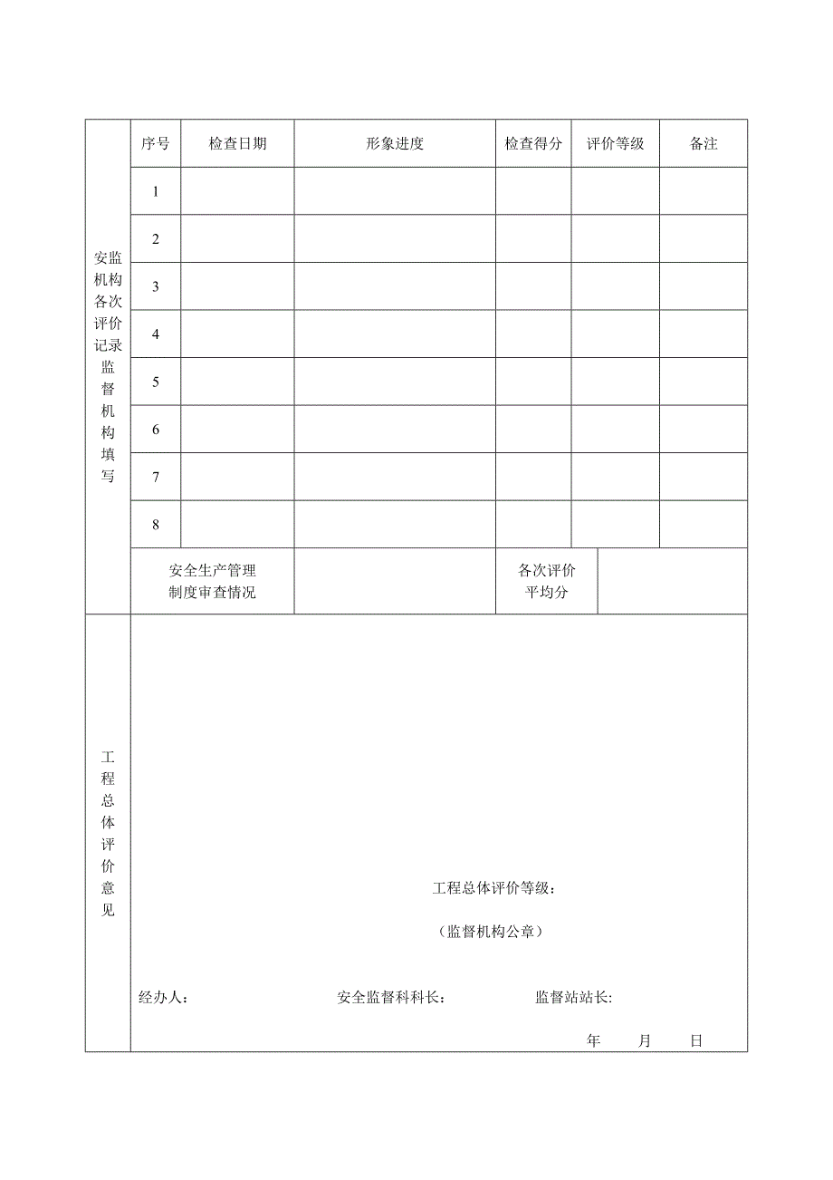 单位工程安全文明施工综合评价书_第3页