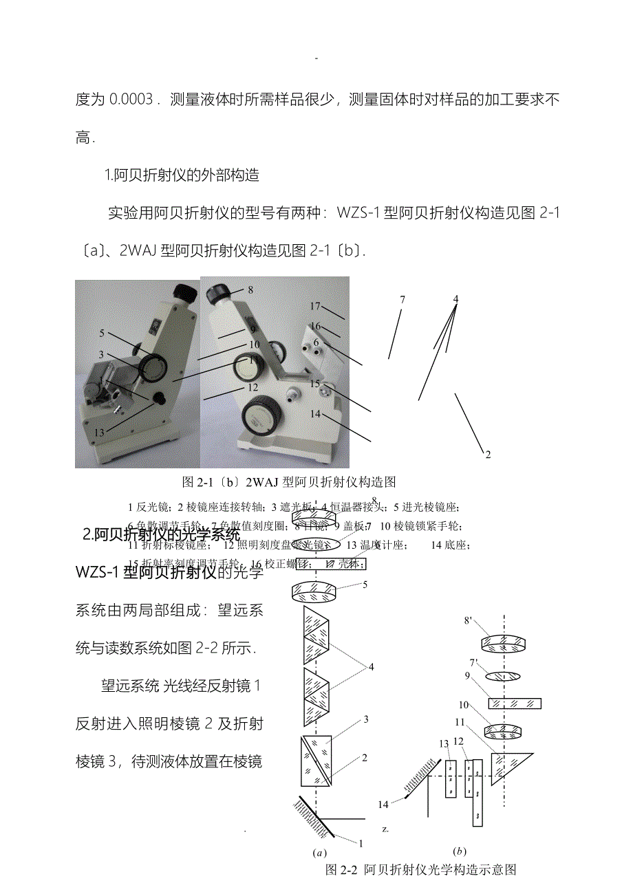 实验二透明介质折射率的测定_第2页