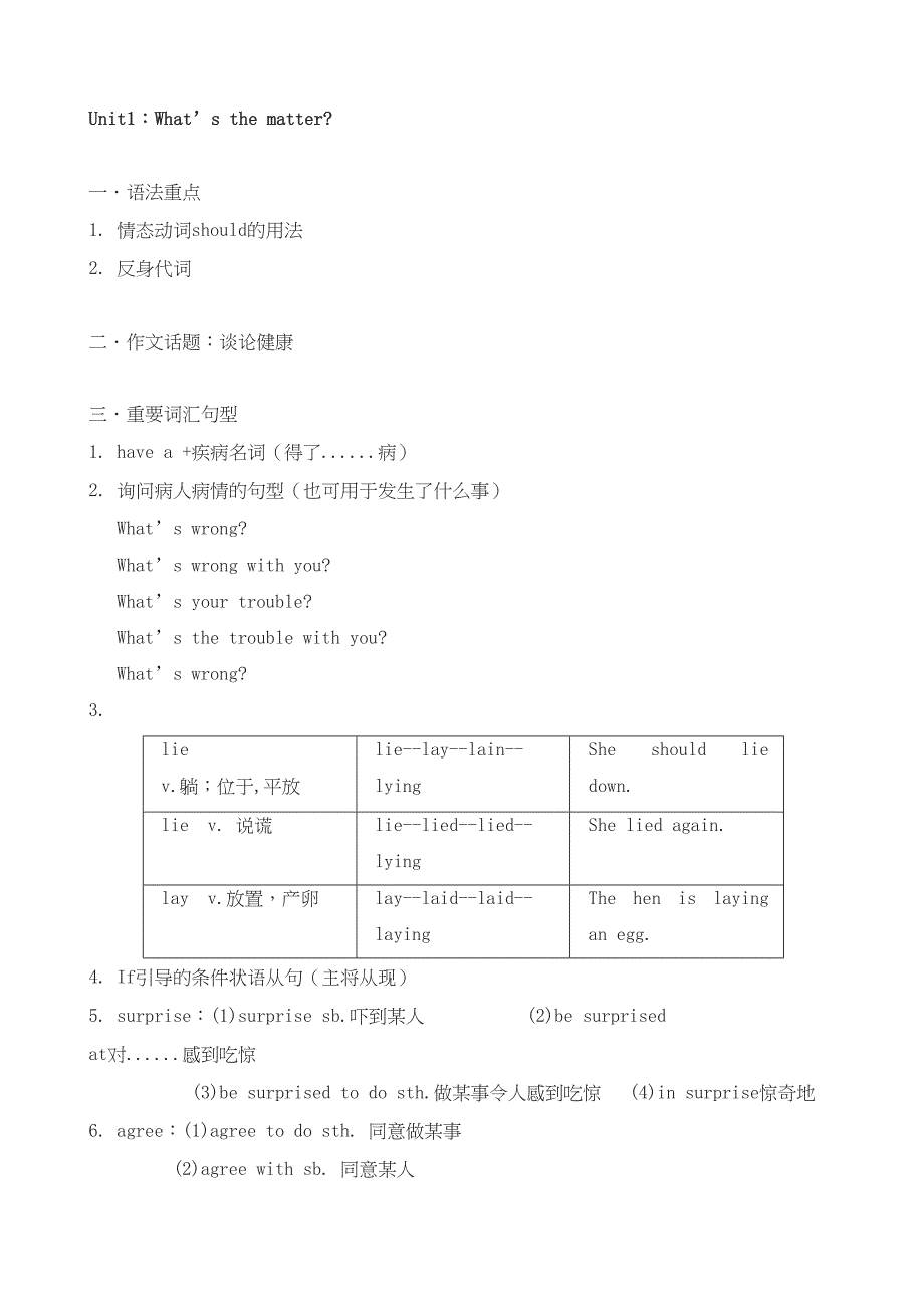 初二人教版八年级下英语期中复习知识点讲义unit1unit5(DOC 8页)_第1页