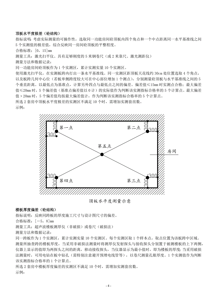 建筑工程实测实量操作手册_第4页