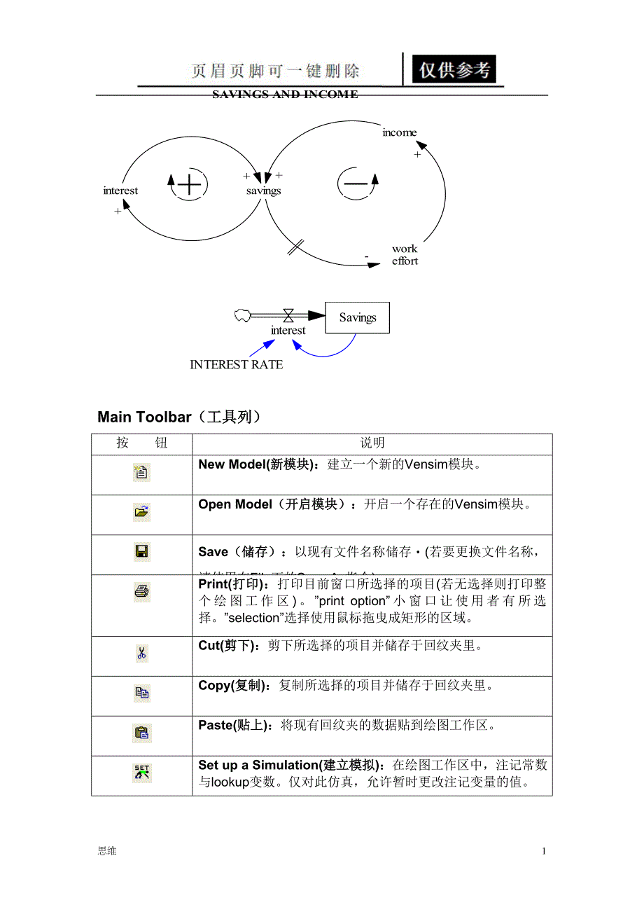 系统动力学符号说明教资材料_第1页