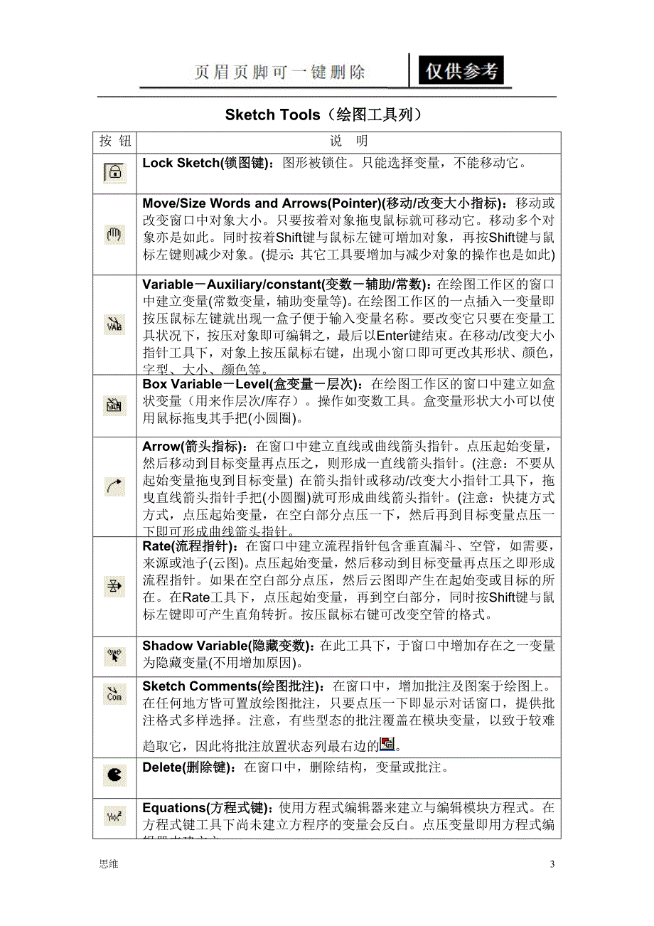 系统动力学符号说明教资材料_第3页