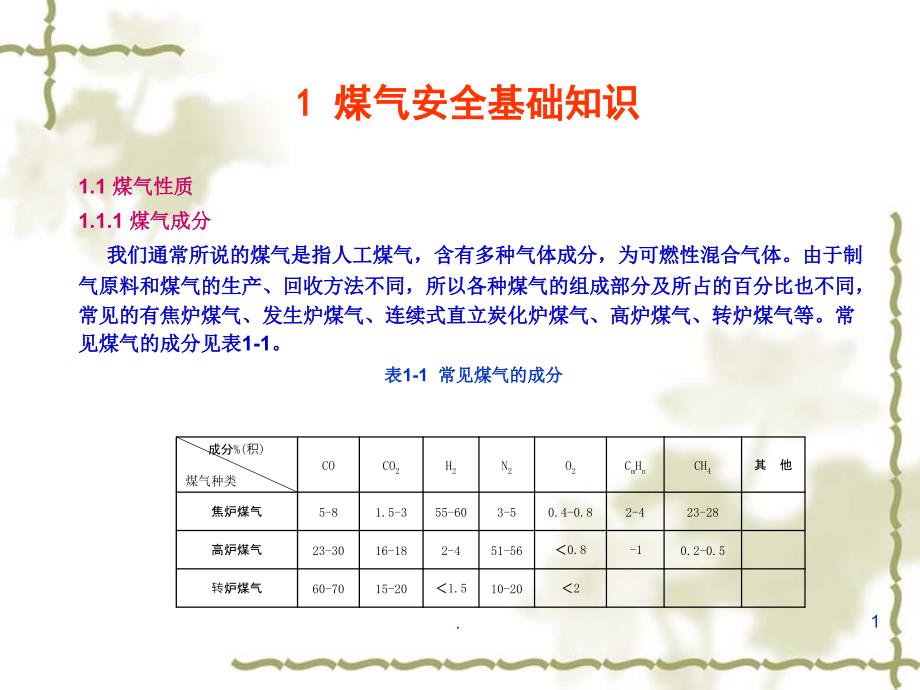 (医学课件)工业煤气知识安全培训ppt演示课件_第1页