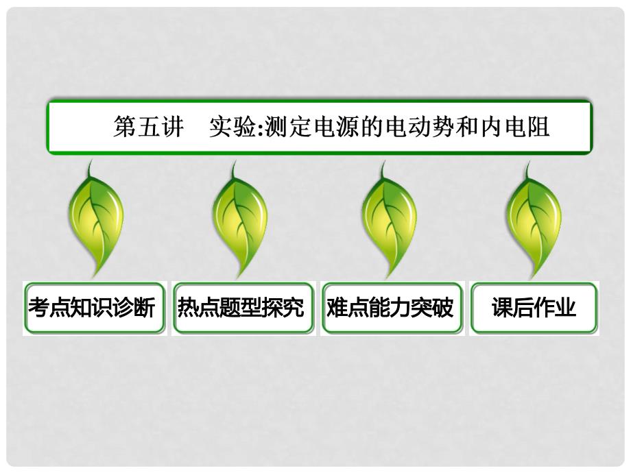 高三物理一轮复习 第七章 第五讲 实验：测定电源的电动势和内电阻课件 新人教版_第3页