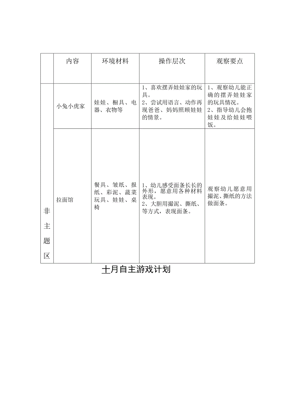 十一月游戏活动计划_第2页