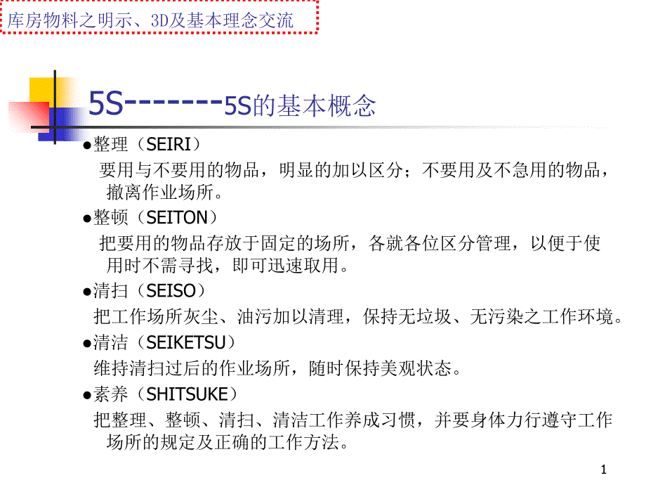 制造型企业仓储管理目视管理颜色管理看板管理等2_第1页