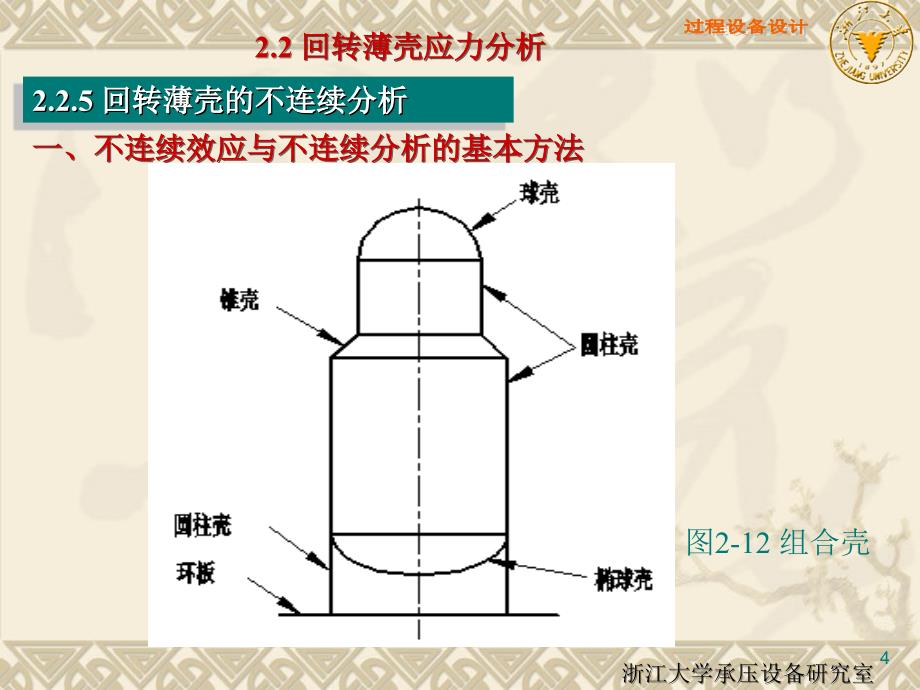 2压力容器应力分析2_第4页