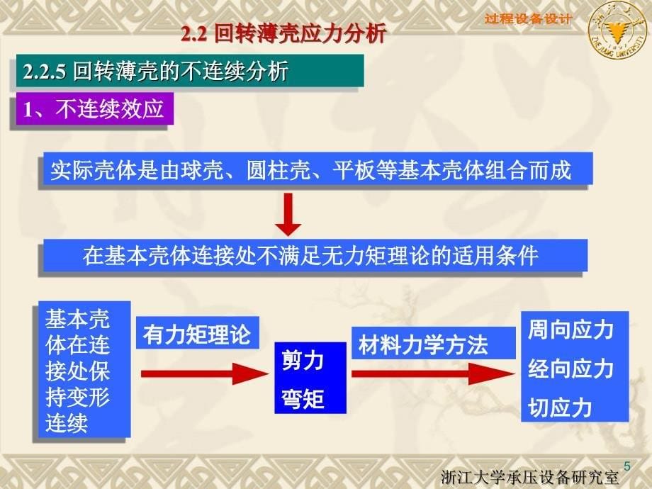 2压力容器应力分析2_第5页