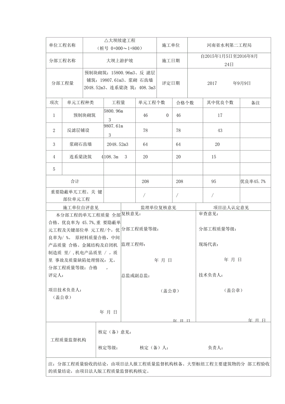 大坝上游护坡_第2页