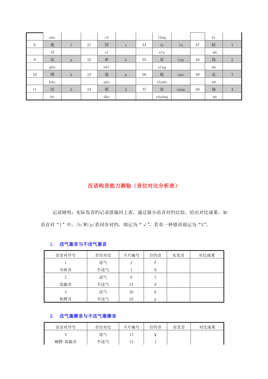 黄昭鸣-韩知娟词表_第4页