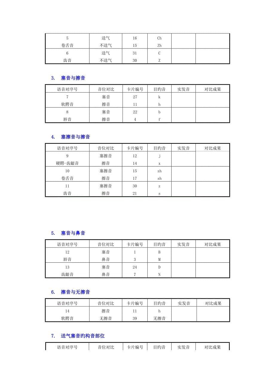 黄昭鸣-韩知娟词表_第5页