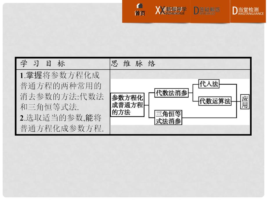 高中数学 第二章 参数方程 2.3 参数方程化成普通方程课件 北师大版选修44_第2页