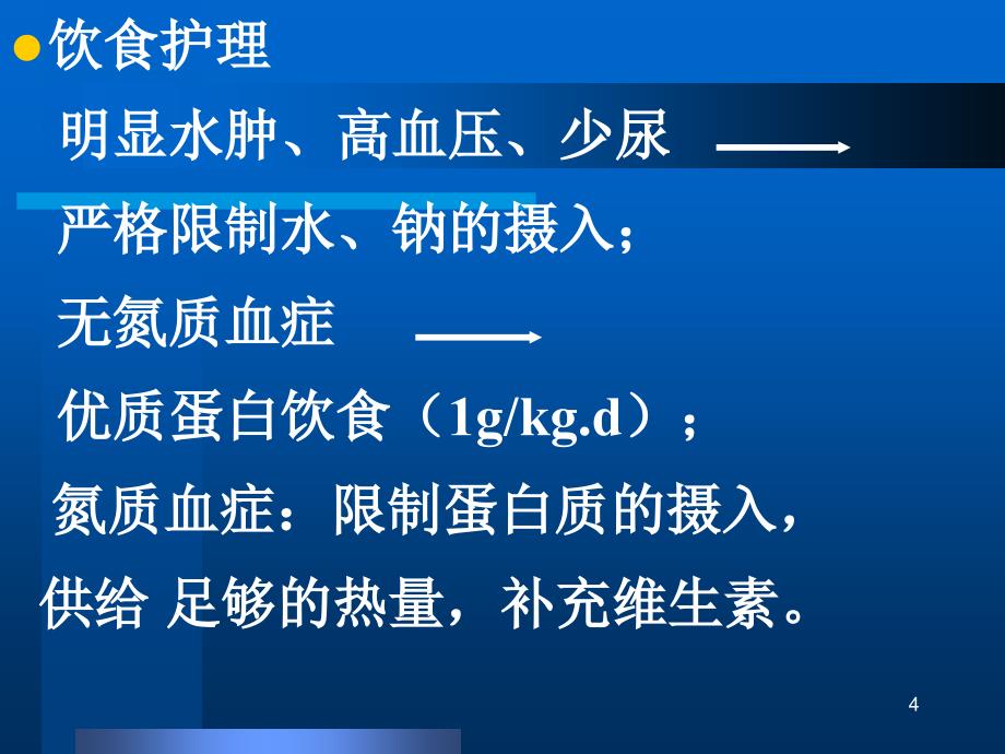 noslide title长中医药大学 ppt课件_第4页