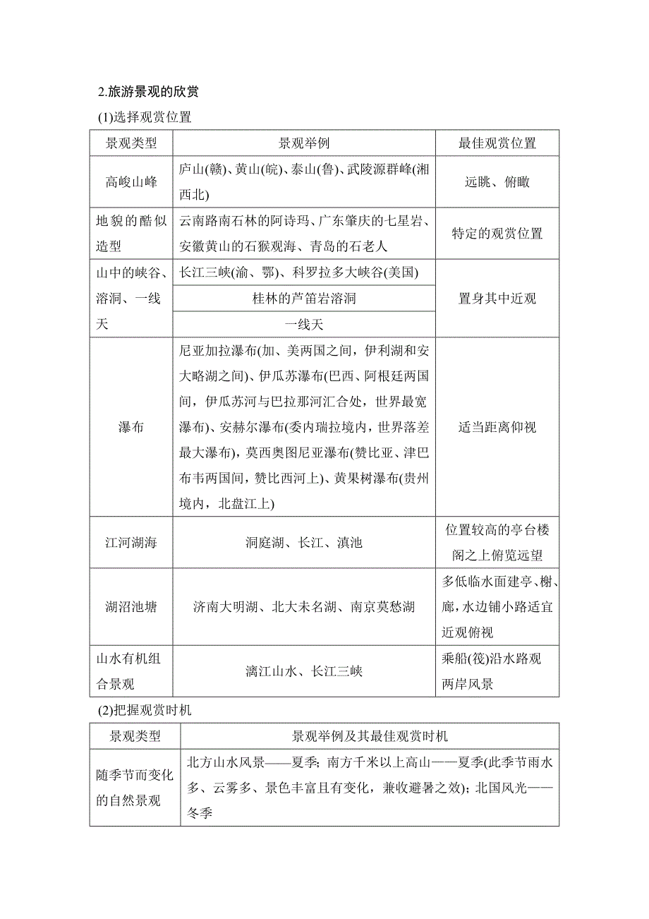 【最新】地理创新设计二轮专题复习全国通用文档：第四部分 考前静悟材料 材料18 Word版含答案_第2页