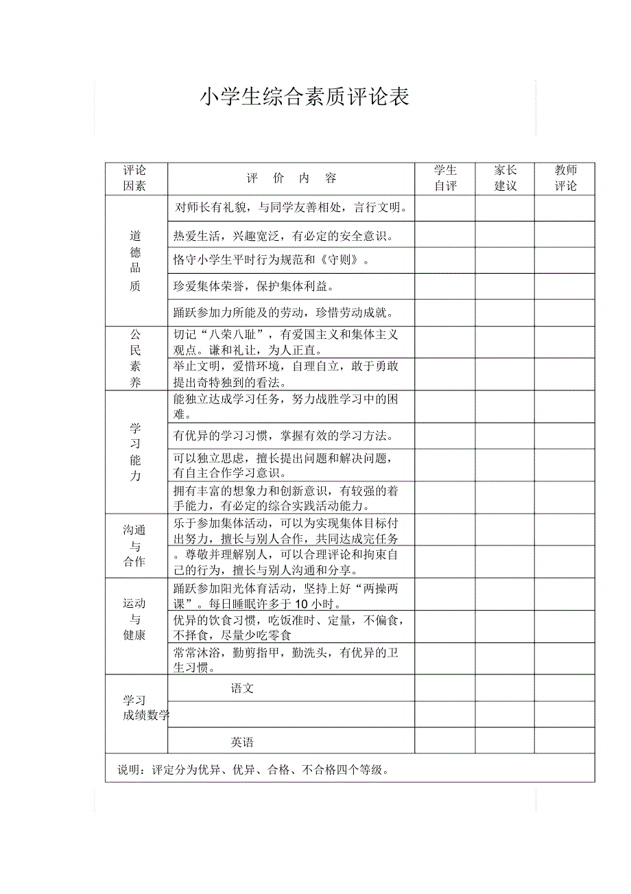 小学生综合素质评价.docx_第1页