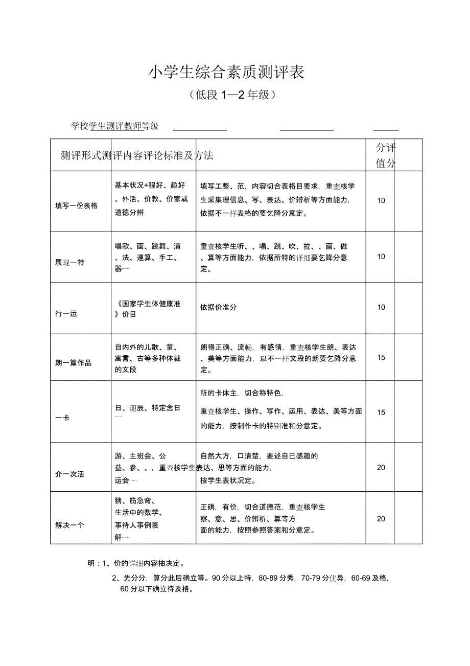 小学生综合素质评价.docx_第5页