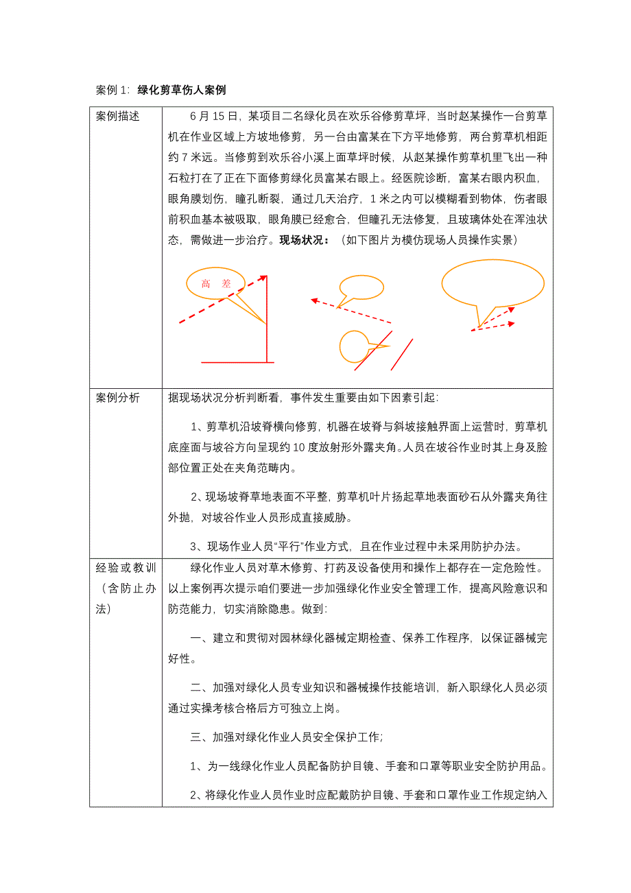 2021年案例分析题库环境类例.doc_第1页